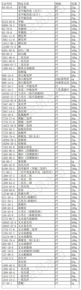 天津光复基准试剂产品规格